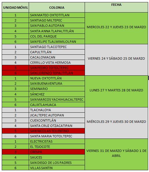 Cambios de Puntos de Atención de las Unidades móviles en Toluca en México